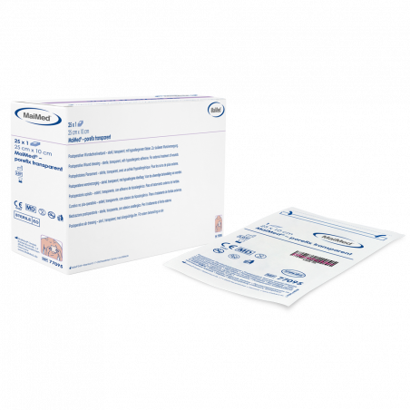 Maimed-porefix transp.
